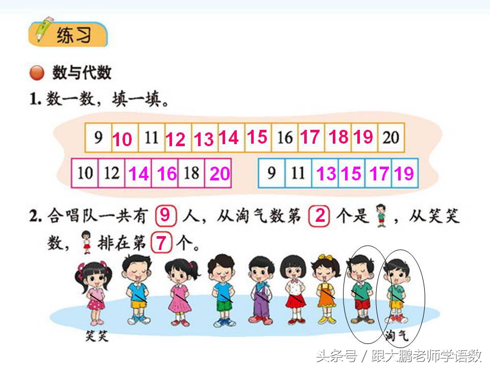 一年级上册数学北师大整理与复习,北师大一年级下册数学总复习讲解