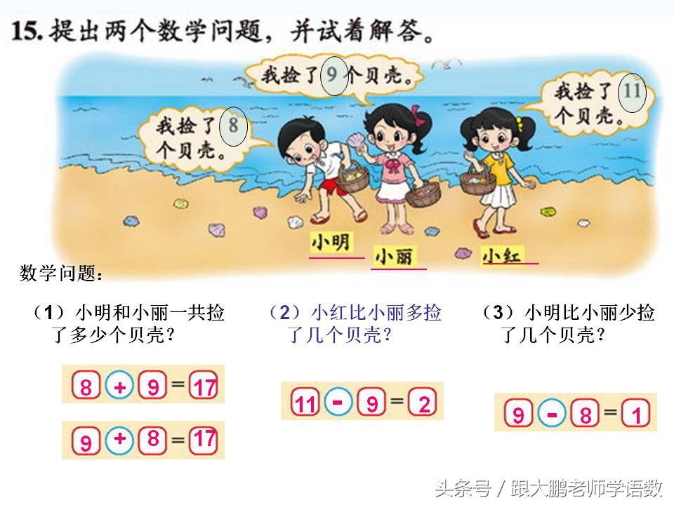 一年级上册数学北师大整理与复习,北师大一年级下册数学总复习讲解