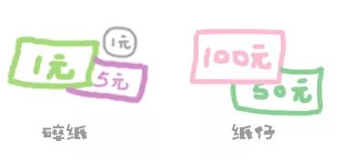 汕头人眼中的汕头,原来这才是潮汕一词的来源