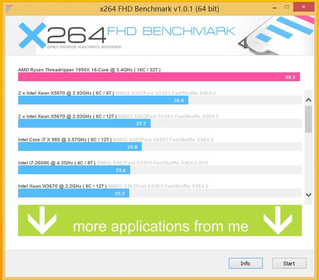 为了大家的线程撕裂者！标配版X399实测