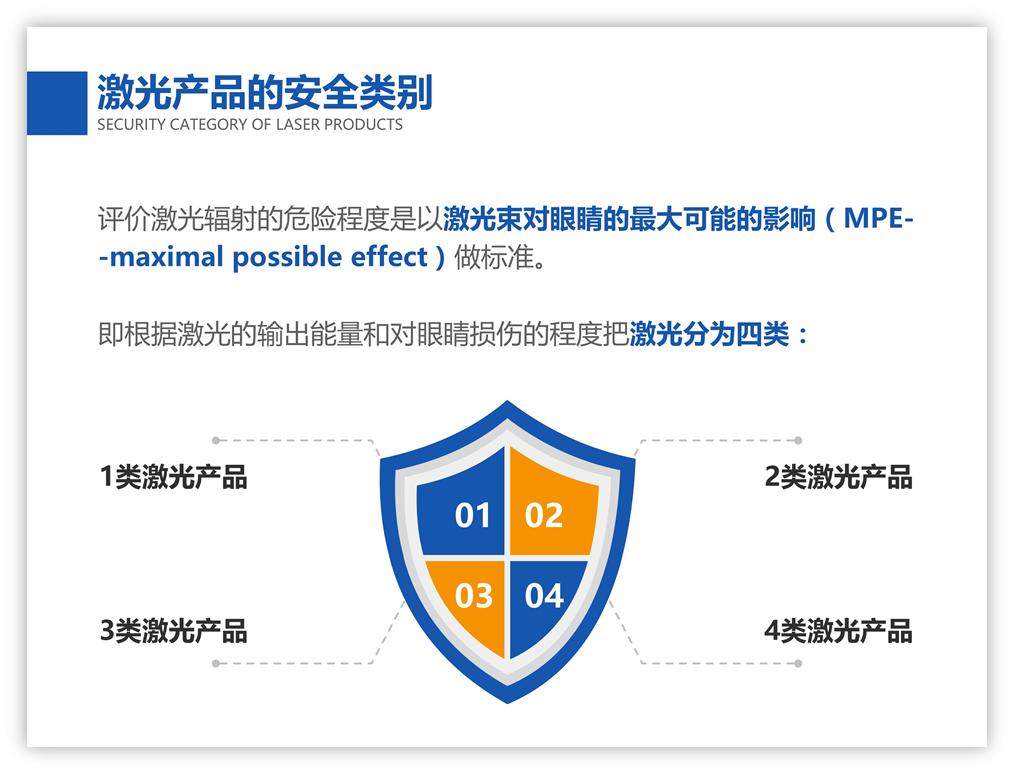 方案汇报ppt套路,企业培训ppt推荐