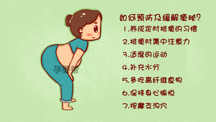 孕早期便秘吃泻药会不会引起流产,流产后便秘严重吃什么好调理