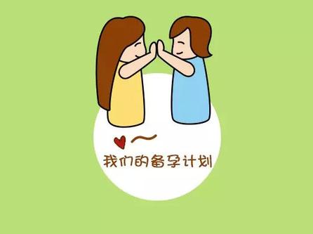 备孕注意事项和排卵日期,请简述在备孕时需要注意什么