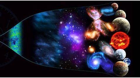 金字塔建造的假说,金字塔最新理论