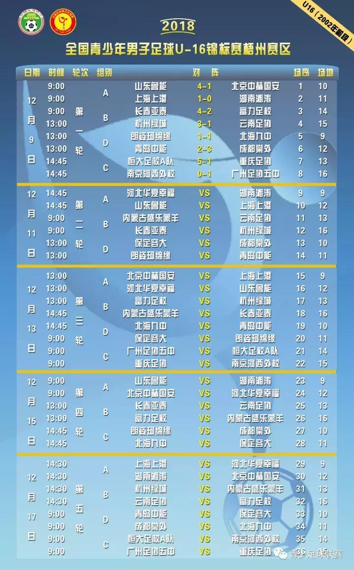 恒大足校2019u16比赛,恒大u16比赛