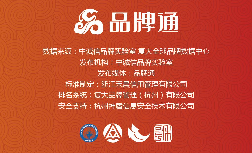 众筹创意商品推荐 (众筹最值得买的东西)