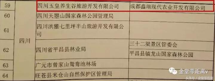 国家森林康养基地示范县,国家级全域森林康养试点建设县