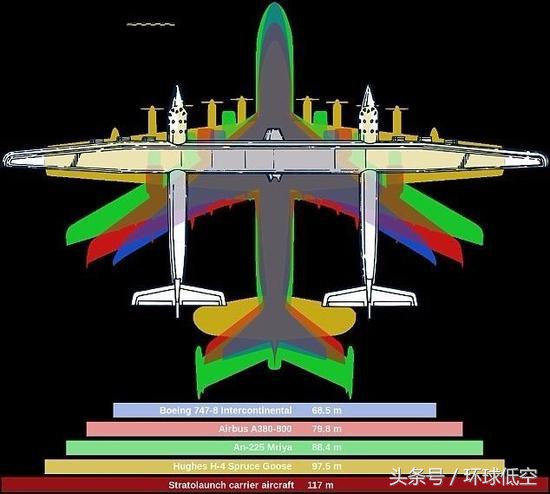 活久见！“合二为一”的巨型机拼吉尼斯记录？！这大家伙你敢坐么？