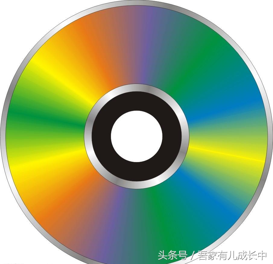 给孩子拍照怎么保存,可以自己给宝宝拍照片洗照片吗