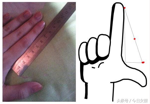 太尴尬了！她产后去医院做盆底筛查，医生却拿出一把小钢尺……