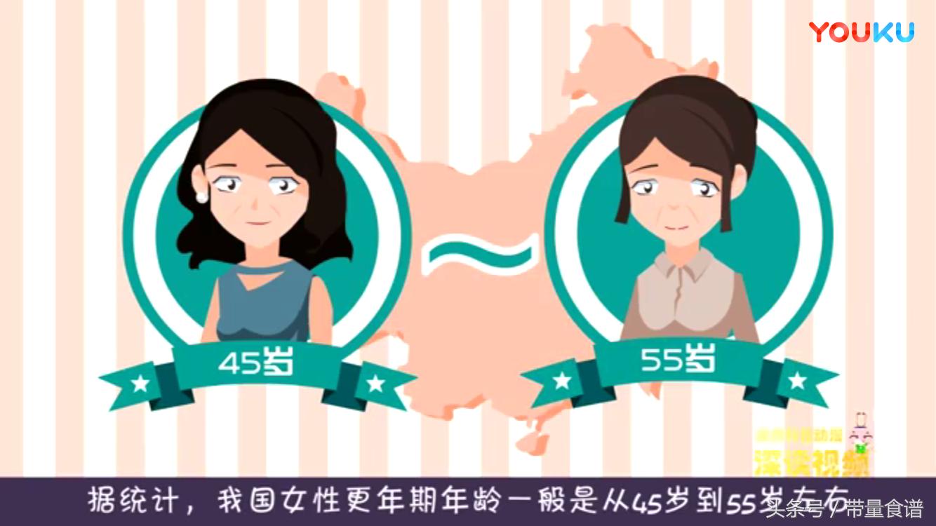 更年期会导致肿瘤高发,心梗脑梗!如何安全度过更年期?