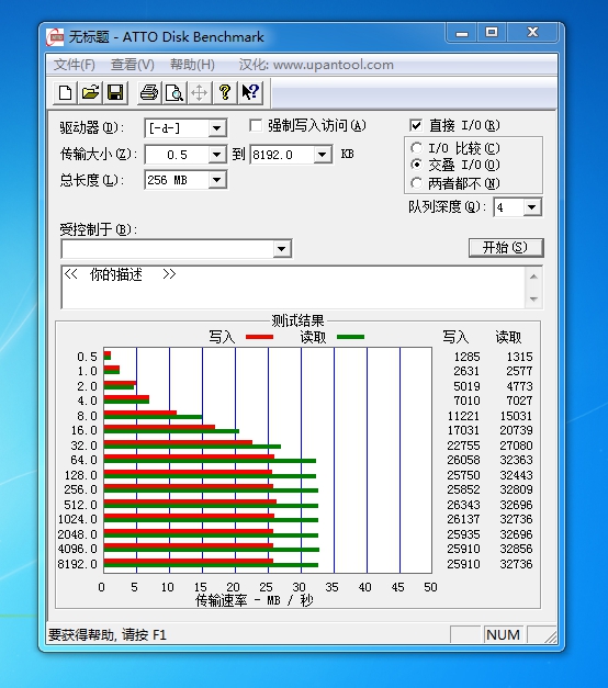 400元左右的移动硬盘推荐,价格便宜的大容量移动硬盘测评