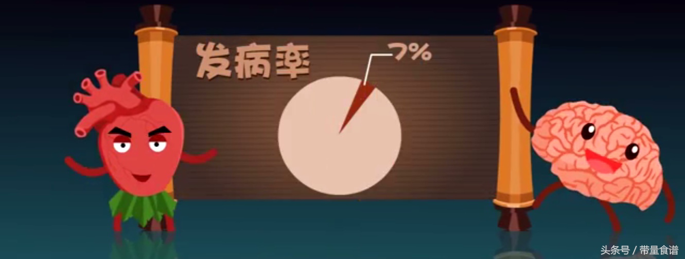 更年期会导致肿瘤高发,心梗脑梗!如何安全度过更年期?