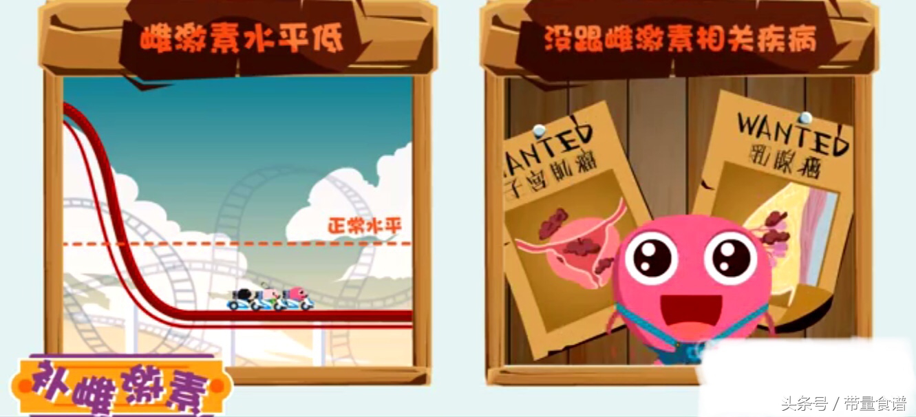 更年期会导致肿瘤高发,心梗脑梗!如何安全度过更年期?