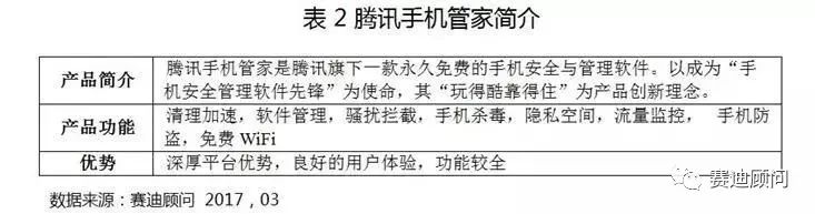 百度腾讯360哪个好,360和腾讯qq大战
