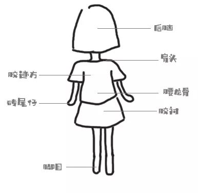 汕头人眼中的汕头,原来这才是潮汕一词的来源