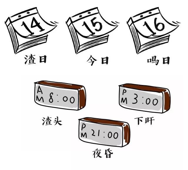 汕头人眼中的汕头,原来这才是潮汕一词的来源