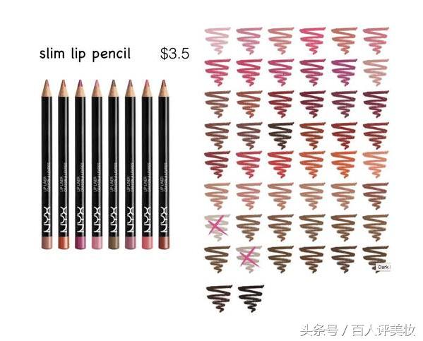百评：nyx又是一个干到怀疑人生的口红品牌，适合新手练习化妆