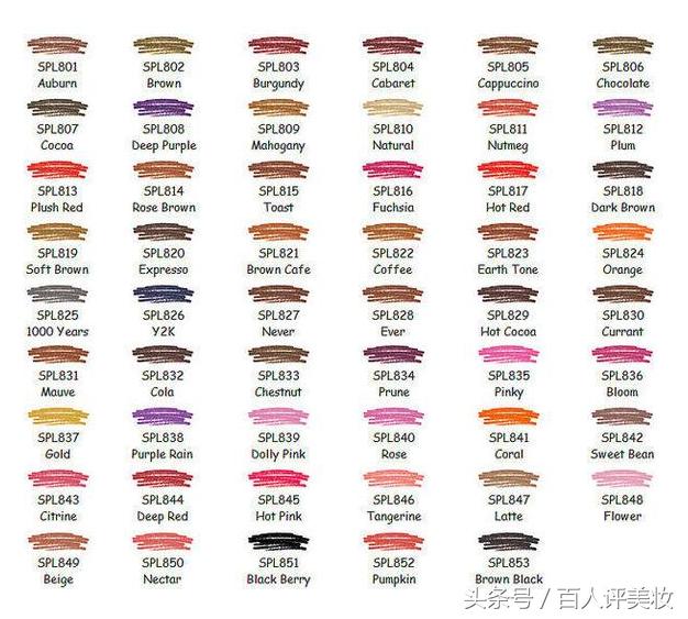 百评：nyx又是一个干到怀疑人生的口红品牌，适合新手练习化妆