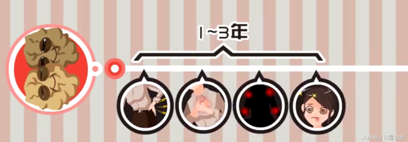 更年期会导致肿瘤高发,心梗脑梗!如何安全度过更年期?