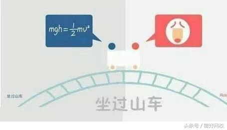 工科文科理科有啥区别,文科与理科的区别