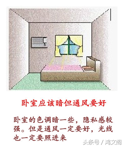 装修必知史上最全的新房装修指南,装修必知54条