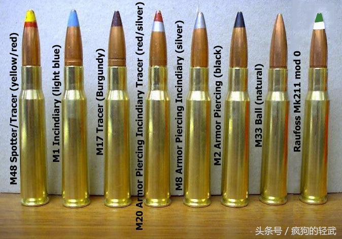 从22LR到50BMG，关于10种主流*弹子**的一波硬科普