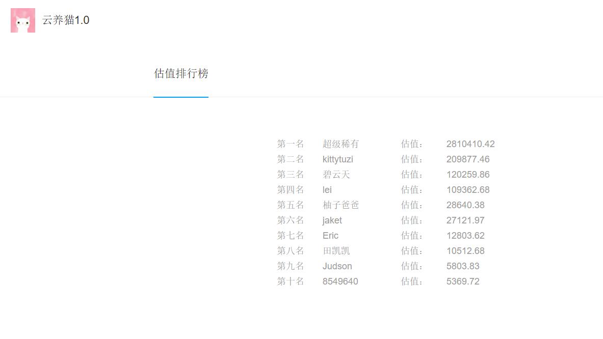 云养猫创新,云养猫系列视频