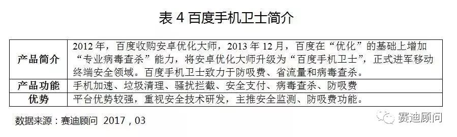 百度腾讯360哪个好,360和腾讯qq大战