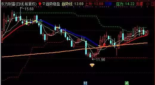 大数据概念龙头股排名前十,最全大数据概念股梳理