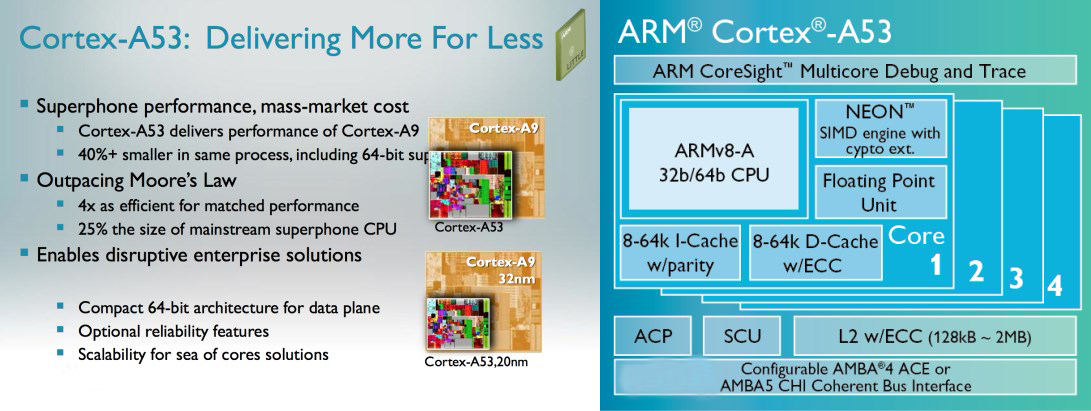最新4k投影仪4000流明,家用4000流明投影仪推荐