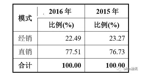 新三板挂牌敲钟仪式活动策划,新三板基础层转到创新层要敲钟吗