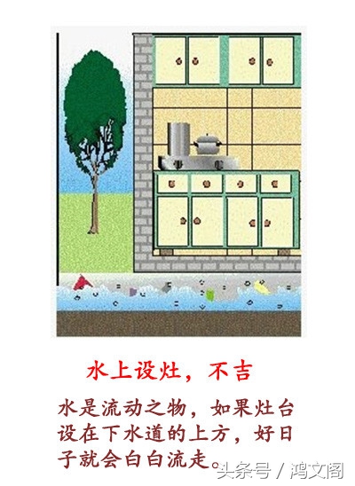 装修必知史上最全的新房装修指南,装修必知54条