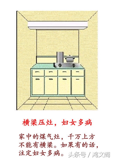 装修必知史上最全的新房装修指南,装修必知54条