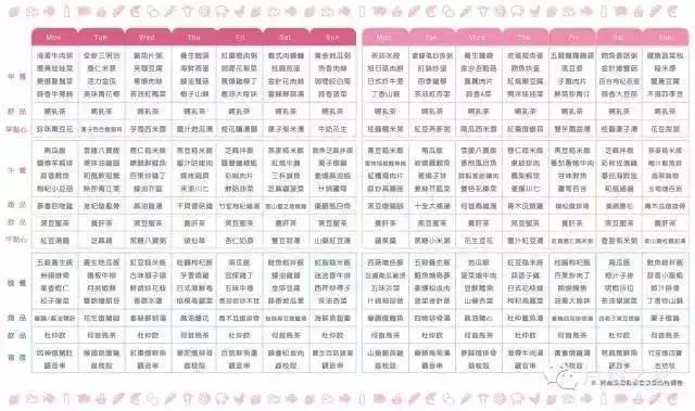 母婴护理的那些事,母婴护理和月子餐