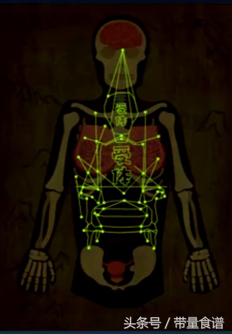 更年期会导致肿瘤高发,心梗脑梗!如何安全度过更年期?