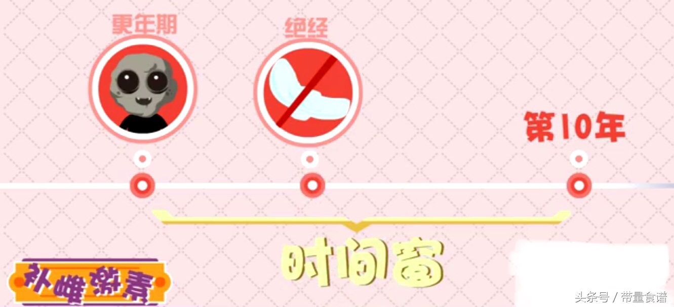 更年期会导致肿瘤高发,心梗脑梗!如何安全度过更年期?