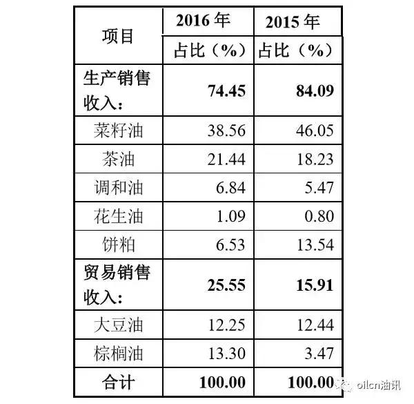 新三板挂牌敲钟仪式活动策划,新三板基础层转到创新层要敲钟吗