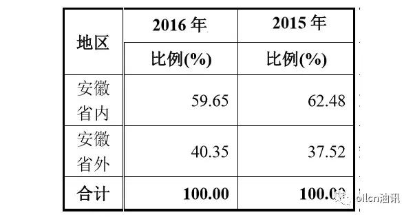 新三板挂牌敲钟仪式活动策划,新三板基础层转到创新层要敲钟吗