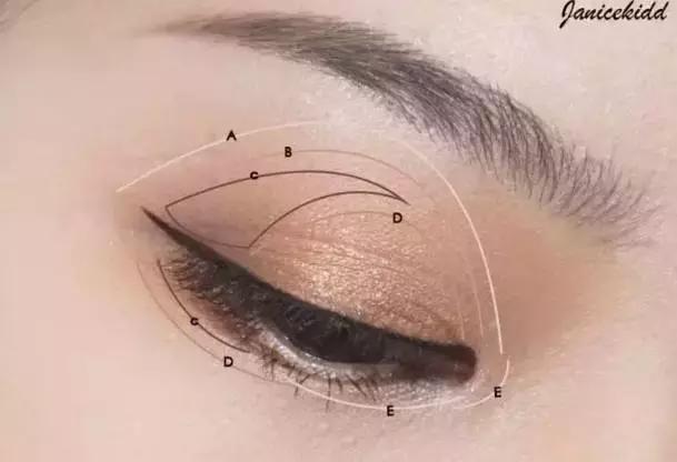 几十块眼影和几百块的差不多,几十块钱眼影推荐哪款好用