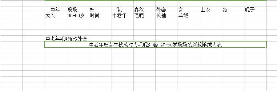 你不得不知道的直通车干货技巧,直通车点击率太低提升技巧看这里