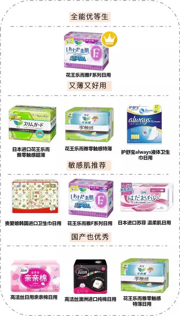 最好用的姨妈巾前十名,最好用的卫生巾排名榜第一测评