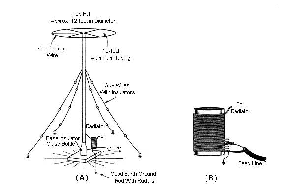 鐏吙瀵硅鏈篸iy,鐏吙鍏ㄦ尝娈垫敹闊虫満