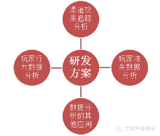 乐蜀网络做什么的,乐蜀网络科技股份有限公司