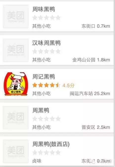 吃货美食周黑鸭,吃货肉类零食周黑鸭