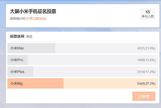 小米目前最大屏的手机,小米最新最大屏幕的手机是哪一款