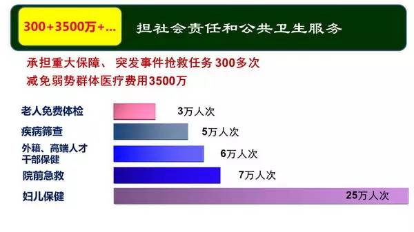 上海交大附属苏州九龙医院,上海交通大学苏州九龙医院