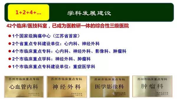 上海交大附属苏州九龙医院,上海交通大学苏州九龙医院