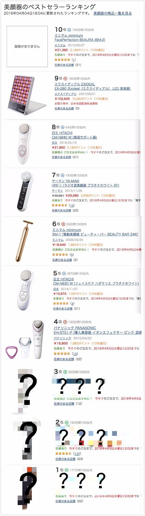 挑选合适自己的美容仪,怎么挑选一台好的美容仪