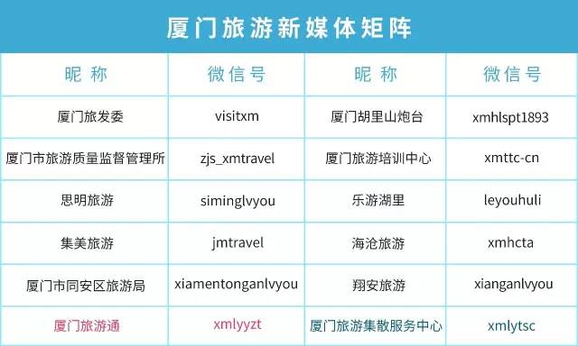 旅游纪念品别带回家,去哪里旅游能带回珍贵的纪念品